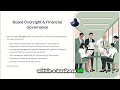 Board of Directors: Controls Start at the Top #shorts