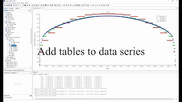 Star-CCM+ raw and interpolated XY plots, several plots together.