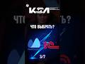 МойСклад — препятствие для стратегического планирования?! #1с #автоматизация #бизнес