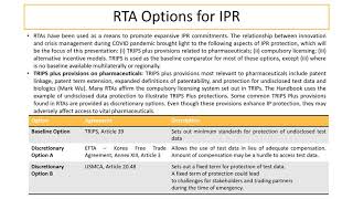 Module 6 Intellectual Property Rights