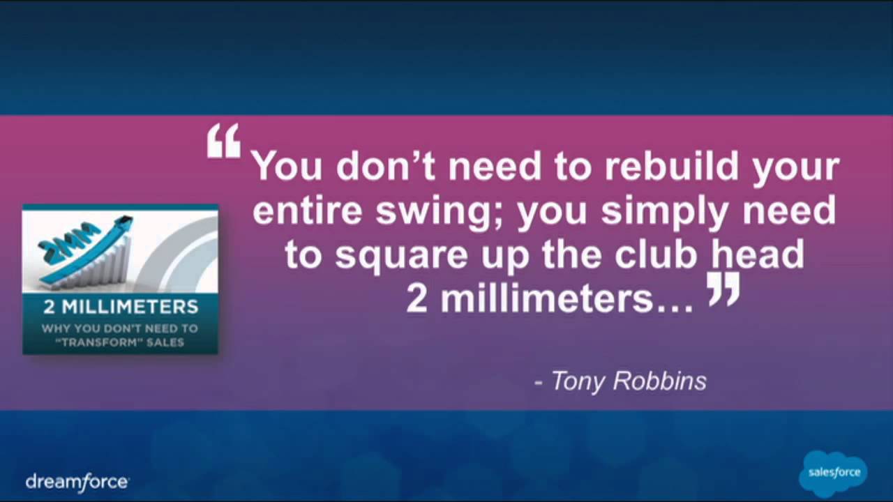 Sales Summit - Maximizing Sales Performance: Tony Robbins & Walter Rogers