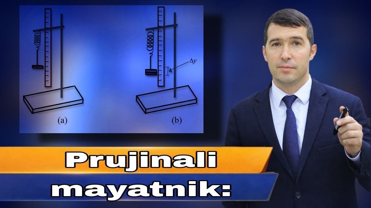 Prujinali mayatnik: Tebranish davri va dinamikasi | To‘lqin Ro‘ziyev