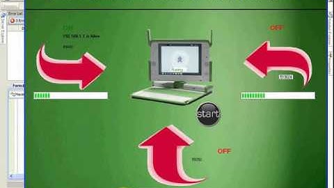 Throughput Optimisation in wireless network - Adaptive CSMA algorithm - PASS Project MSc