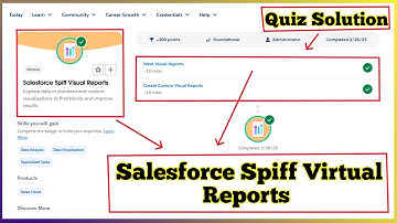 Salesforce Spiff Visual Reports | Salesforce Trailhead | Quiz Solution