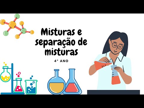 Vídeo: As misturas proprietárias são ruins?