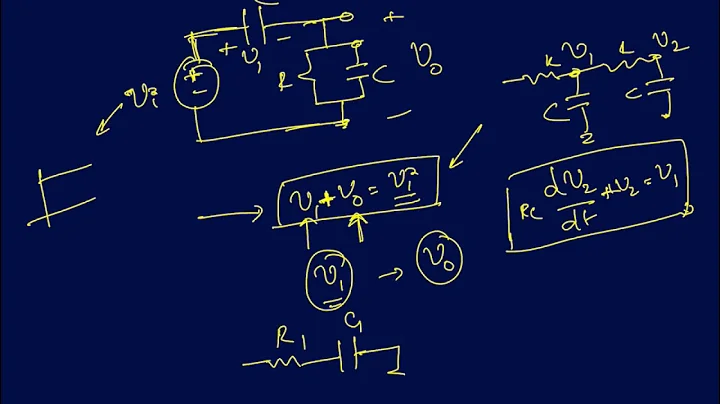 ES Lecture 13.a. Analysis of first order RC circuits with no initial condictions (continued)