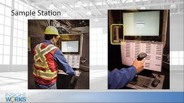 Time Tracking and Production Scheduling with Dynamics 365 Business Central