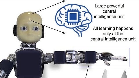 Self Healing Robots That Can Feel Pain And Heal 