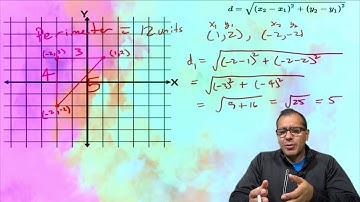 How to find the perimeter of a triangle on a graph