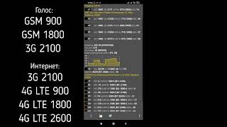 Измерение уровня сигнала и определения частоты с помощью Android смартфона screenshot 2