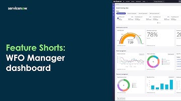 Feature Shorts : Workforce Optimization Managers dashboard