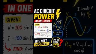 #shorts Most Expected JEE Physics Question 🚀 AC Circuit Power