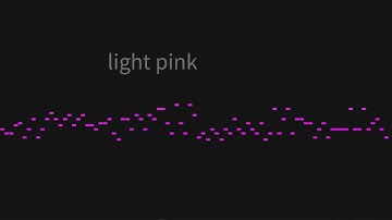Test - Using different Sonic Pi random number sources for modeling melodies