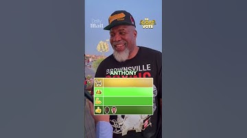 Thumbnail of The GOAT VOTE with Shannon Briggs 🐐🥊 #boxing #shannonbriggs #tysonfury #miketyson #usyk #long