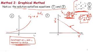 Graphical Method For Non Linear Circuits || Part-2 || Fundamentals of Electrical Circuits