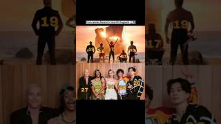 Subscribe For Daily Anime Content