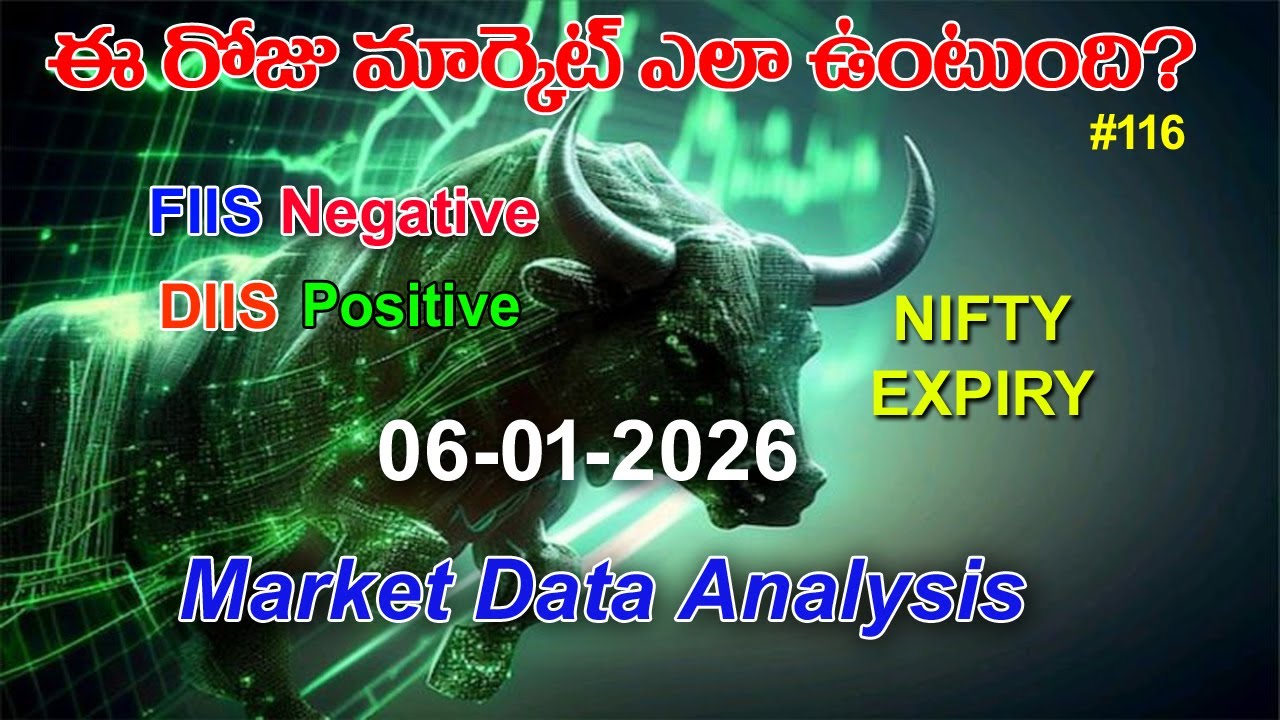 06-01-2025 Market Analysis || Nifty Expiry || FIIS Negative || Trading Point Telugu