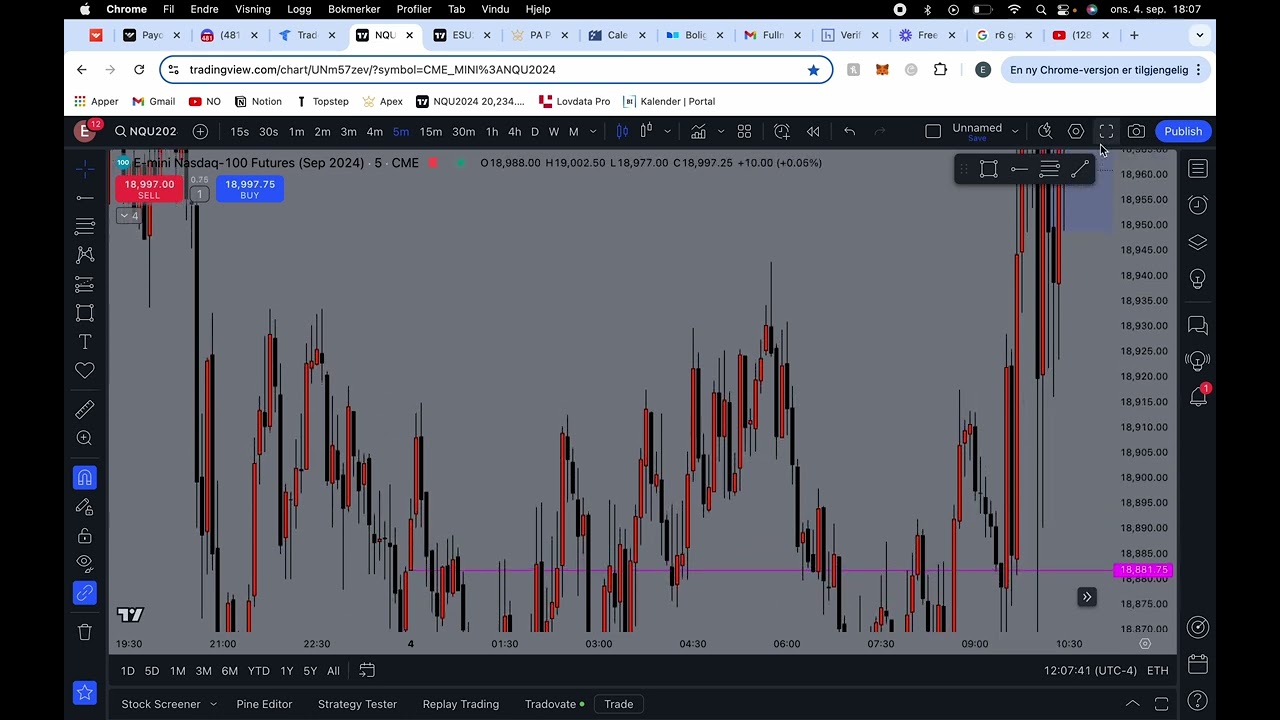 Powell Trades | Rejection Wick | Dumb Money Concepts Whop