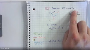 Math 2: 3.2: Graphing  f(x) = ax^2 + c  (Part 1 of 2)
