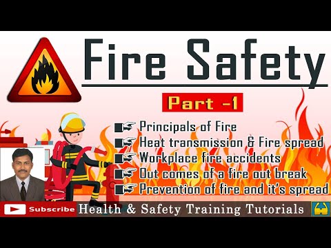 Video: How To Determine The Class Of Fire Hazard
