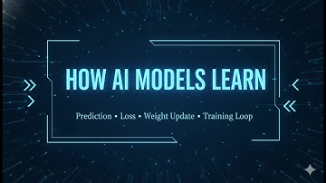 How AI Models Learn | Simple Explanation for Beginners