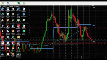 How to Connect Your LiteFinance Account to MT4 & MT5 in Minutes!