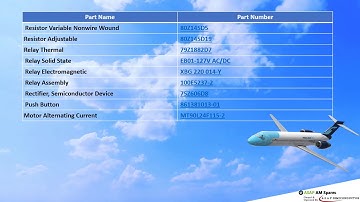 ABB Parts - ASAP AM Spares