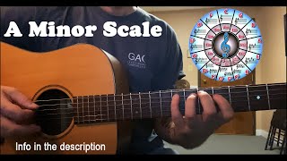 A Natural Minor Scale for Guitar - Lesson 🎸