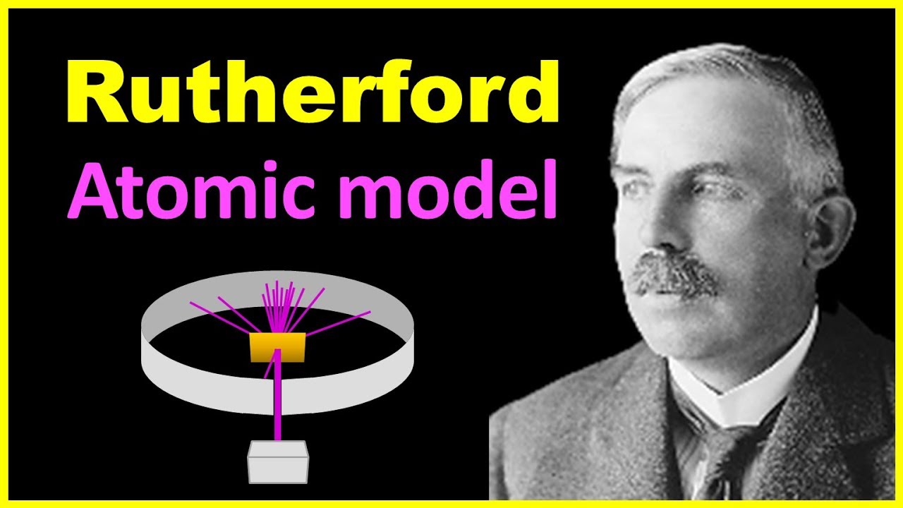 🔴 Thomson's Plum Pudding model || in Hindi - YouTube