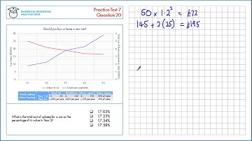 Numerical Reasoning Tutor - Test 7 Question 20