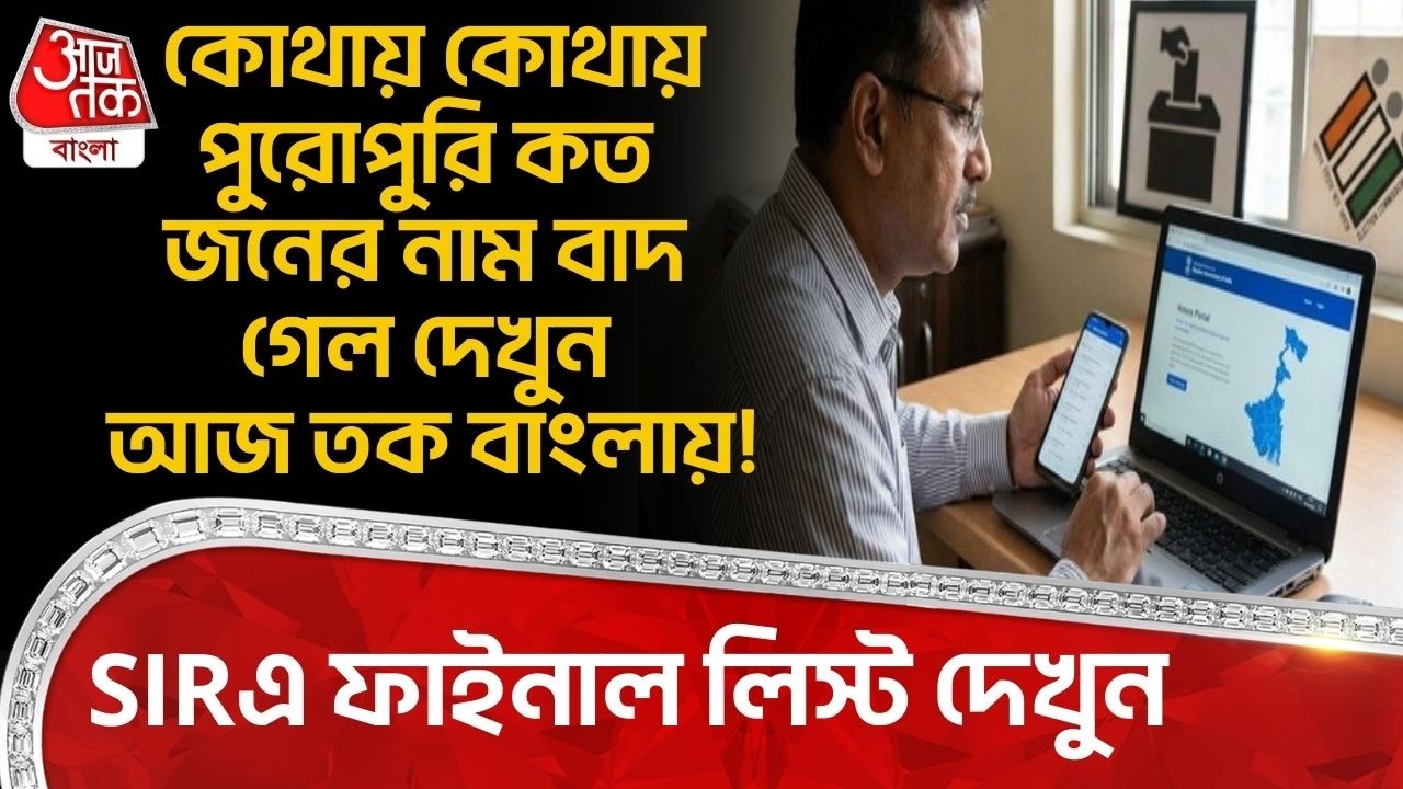 SIRএ Final List দেখুন, কোথায় কোথায় পুরোপুরি কত জনের নাম বাদ গেল দেখুন Aaj Tak Bangla এ! ECI | SIR