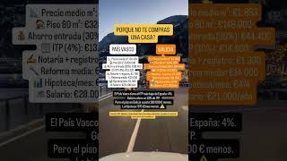 Por qué NO te COMPRAS una CASA?