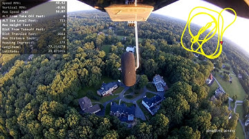 Electristar Autonomous Waypoint Flight with Pixhawk