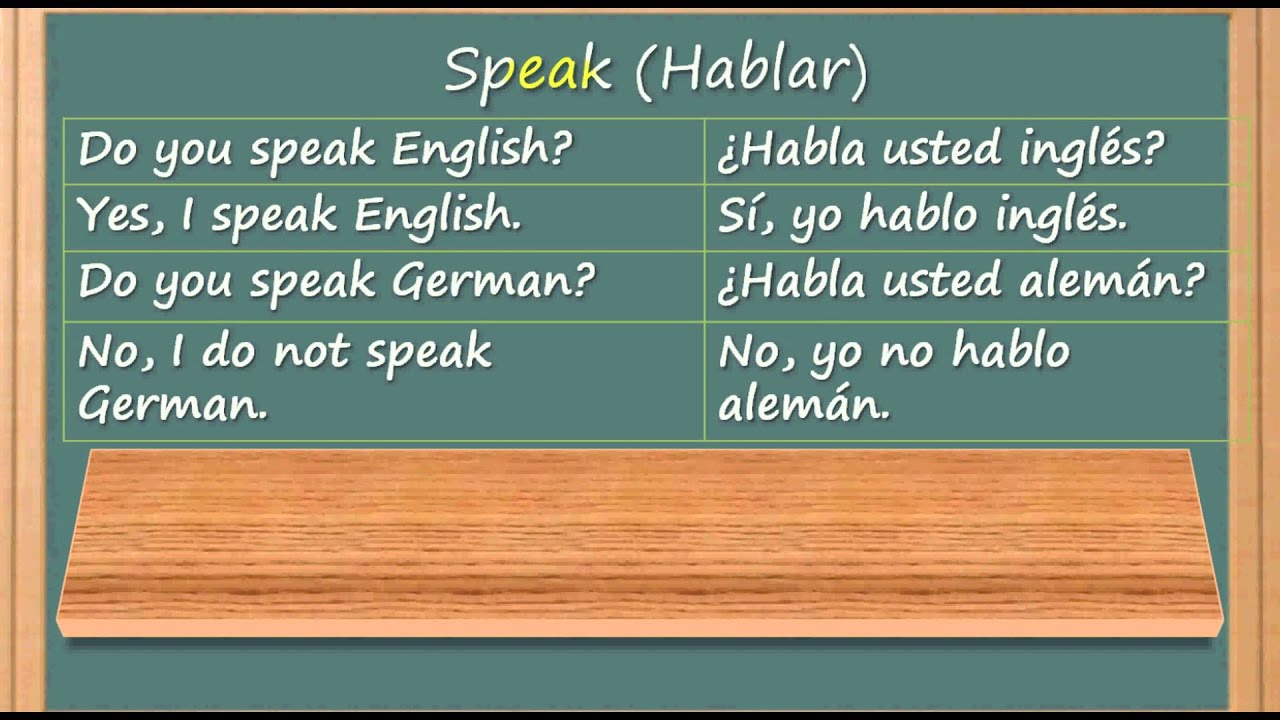 Yes can you speak english. Do you speak English. You speak English very well. What language do you speak. Excuse me do you speak English.
