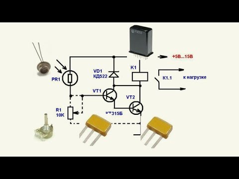 Video: Qisqalik Va Dolzarblik