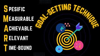 Smart Goal-Setting Technique Set Your Goals Wisely