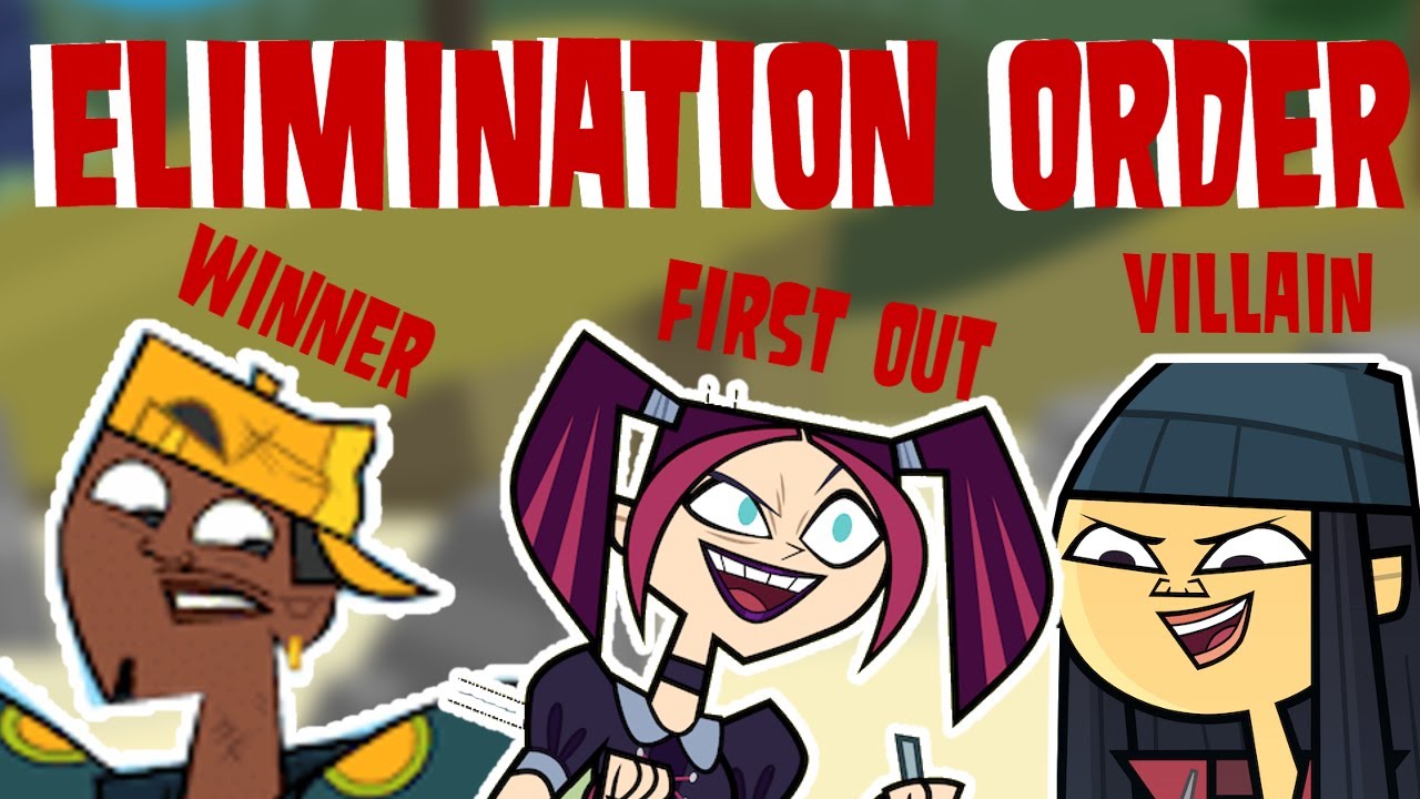 Total Drama Island 2023 OFFICIAL ELIMINATION ORDER WITH VOTES