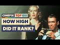 Rear Window Is Hitchcock’s Most Technically Impressive Film | CineFix Top 100