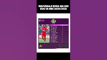 Wafungaji Bora Wa Ligi Kuu Ya NBC 2024 2025 
