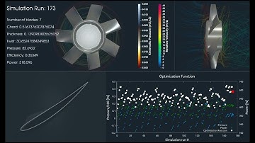 🔧 Simulation-Driven Optimization of Axial Fan Design Using TCAE | Boost Efficiency with CFD & FEA
