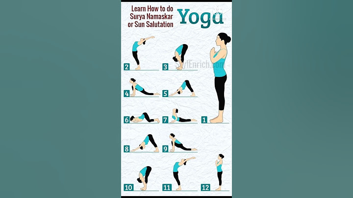 12 steps of surya namaskar #shorts