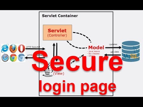 JSP/Servlet Profesional - Part 2 Implement secure login action