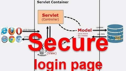 JSP/Servlet Profesional - Part 2 Implement secure login action