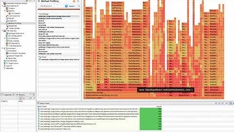 OpenJDK JMC Flame Graph View
