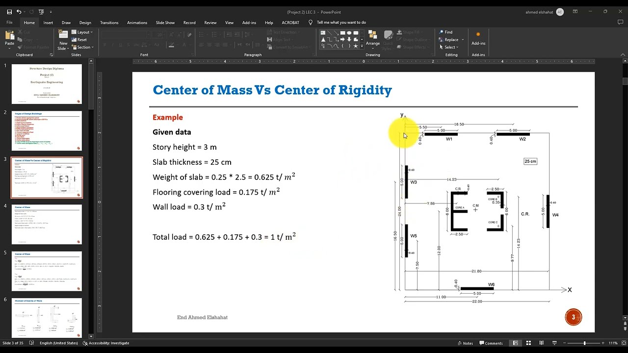 How to calculate center of mass and center of rigidity manual