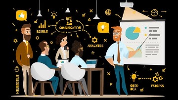 Classical Management Theory Explained: Foundations of Management (2 Minute)