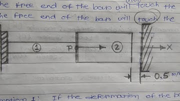 Penalty Approach Example Of Stepped Bar | CAD | GTU