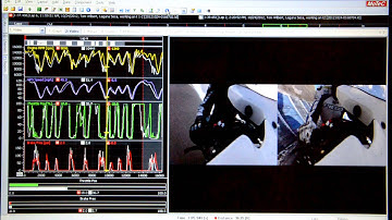 Laguna Seca Lap MoTeC Data/video