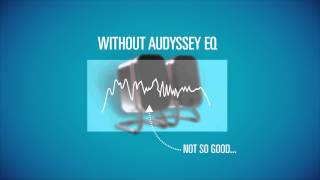 Audyssey Media Speakers Video Tour