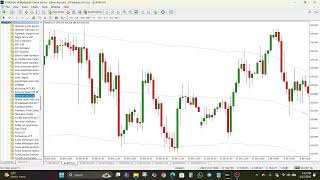 Extreme TMA Line Indicator for MT4 & MT5 – High Probability Reversal Zones Extreme TMA Line Indicator for MT4 & MT5 – High Probability Reversal Zones